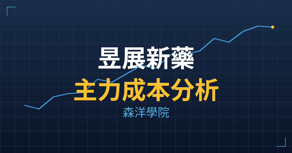 昱展新藥(6785) 主力成本分析七階位階圖