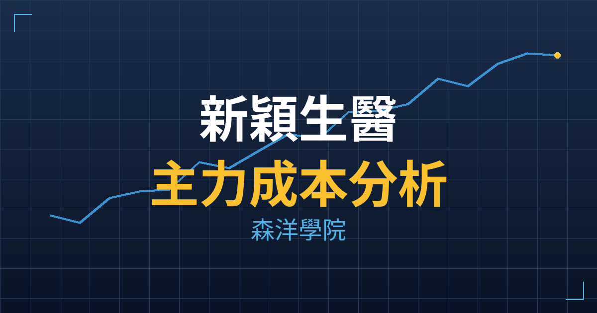新穎生醫(6810) 主力成本分析七階位階圖