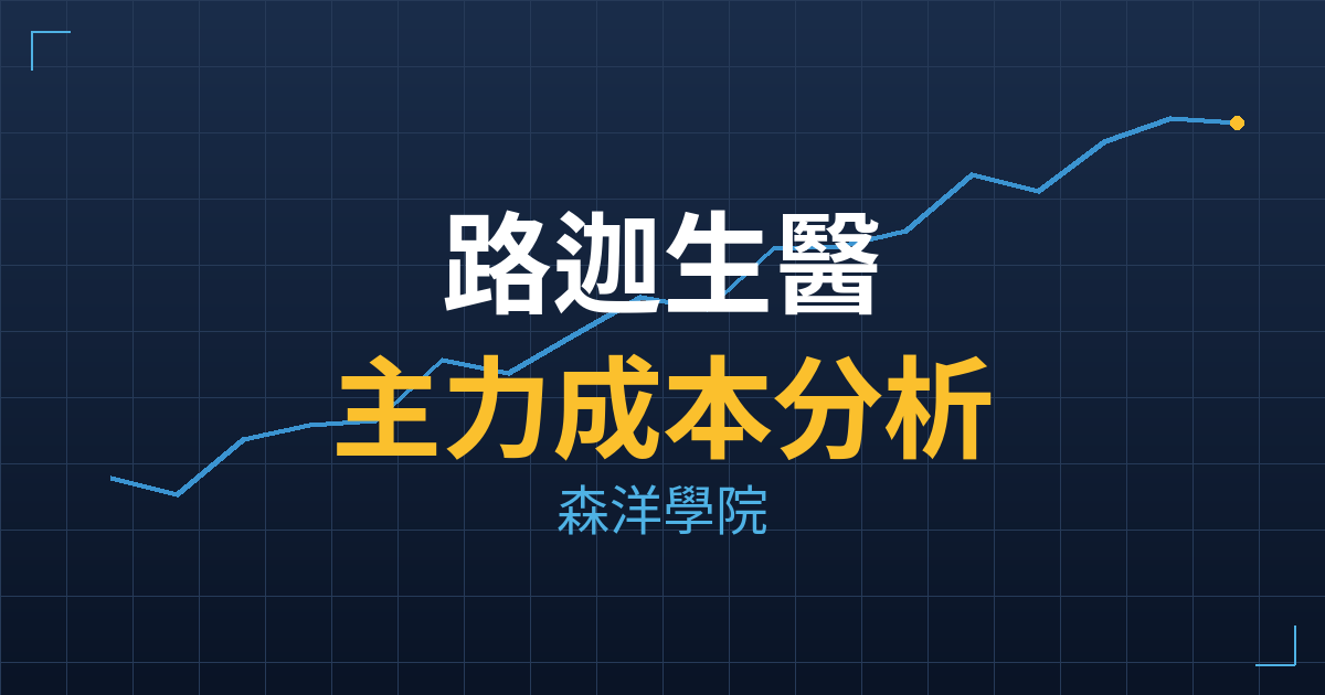 路迦生醫(6814) 主力成本分析七階位階圖