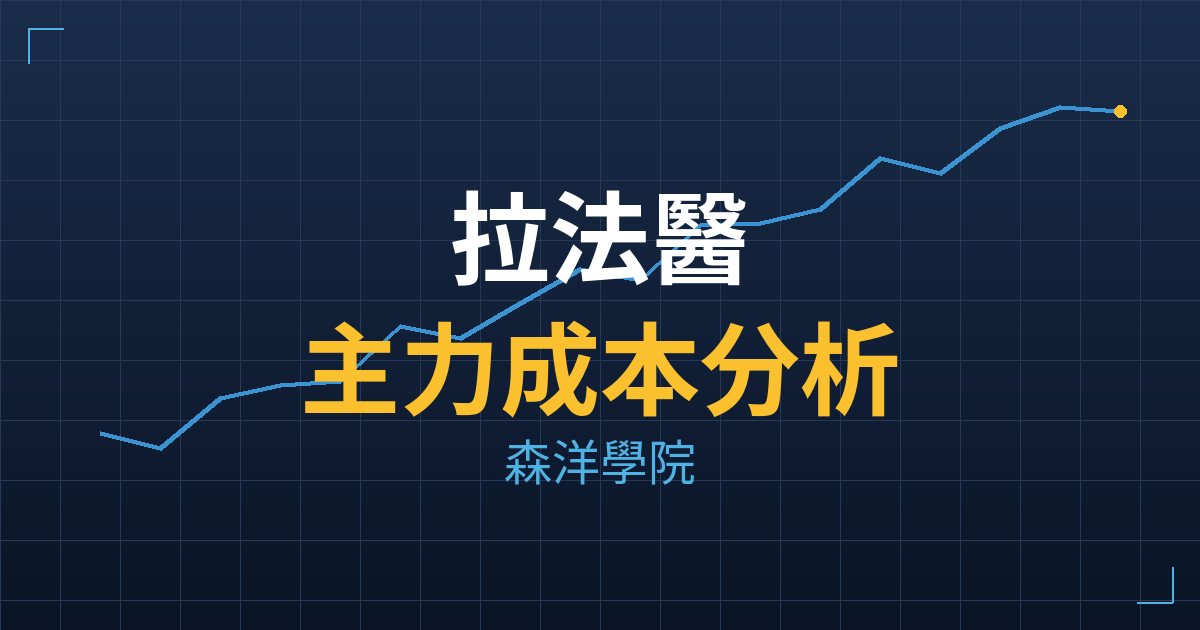 拉法醫(6848) 主力成本分析七階位階圖
