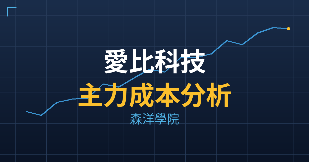 愛比科技(6858) 主力成本分析七階位階圖