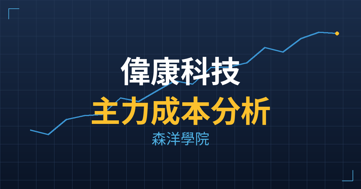 偉康科技(6865) 主力成本分析七階位階圖