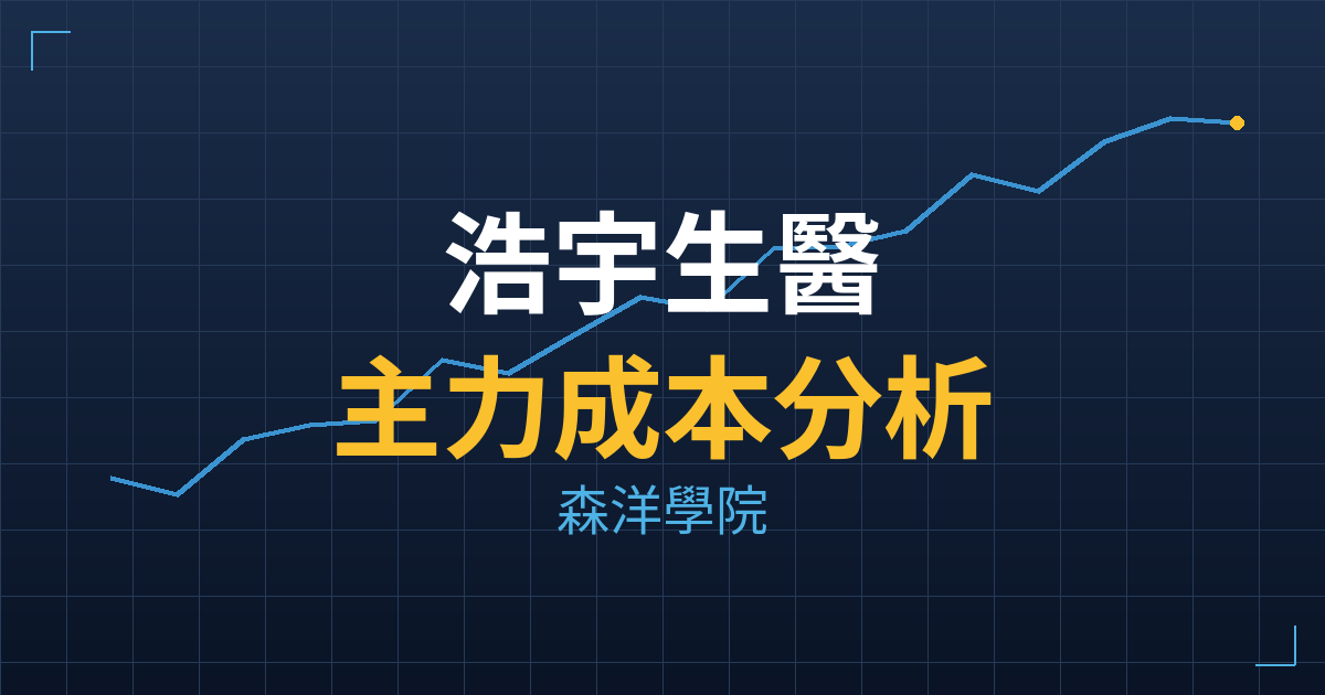 浩宇生醫(6872) 主力成本分析七階位階圖