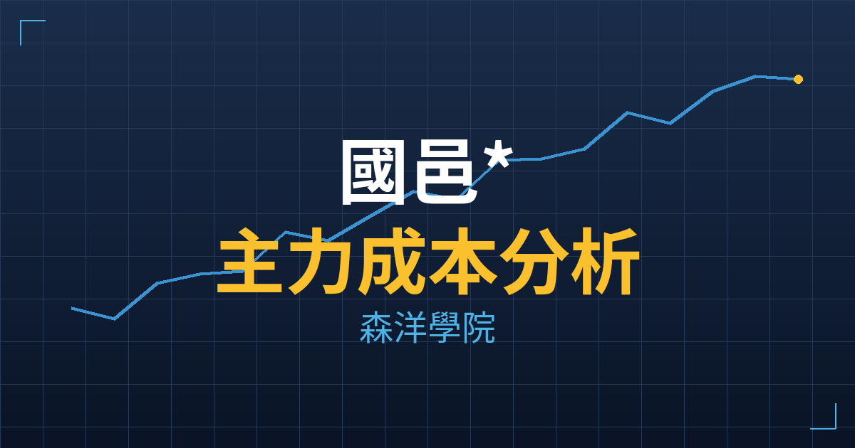 國邑*(6875) 主力成本分析七階位階圖