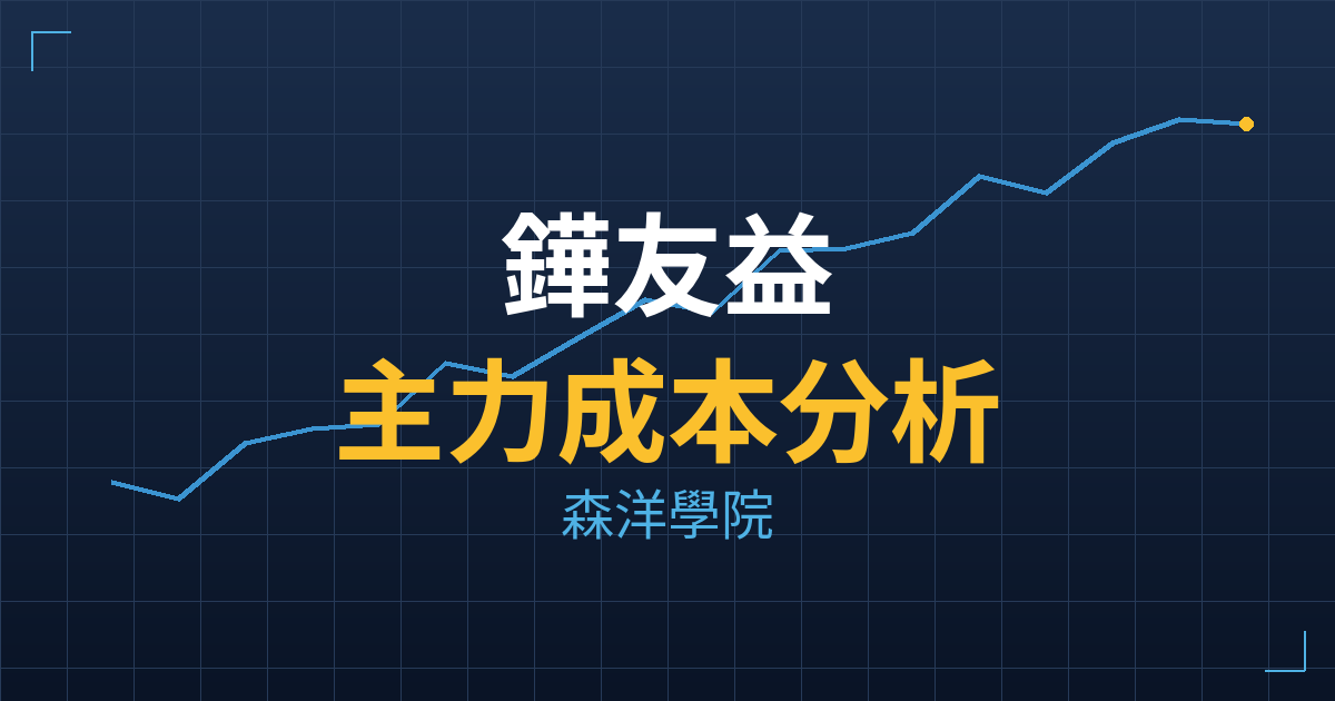 鏵友益(6877) 主力成本分析七階位階圖