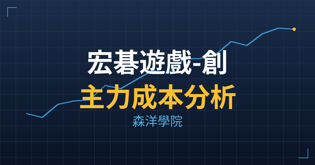 宏碁遊戲-創(6908) 主力成本分析七階位階圖