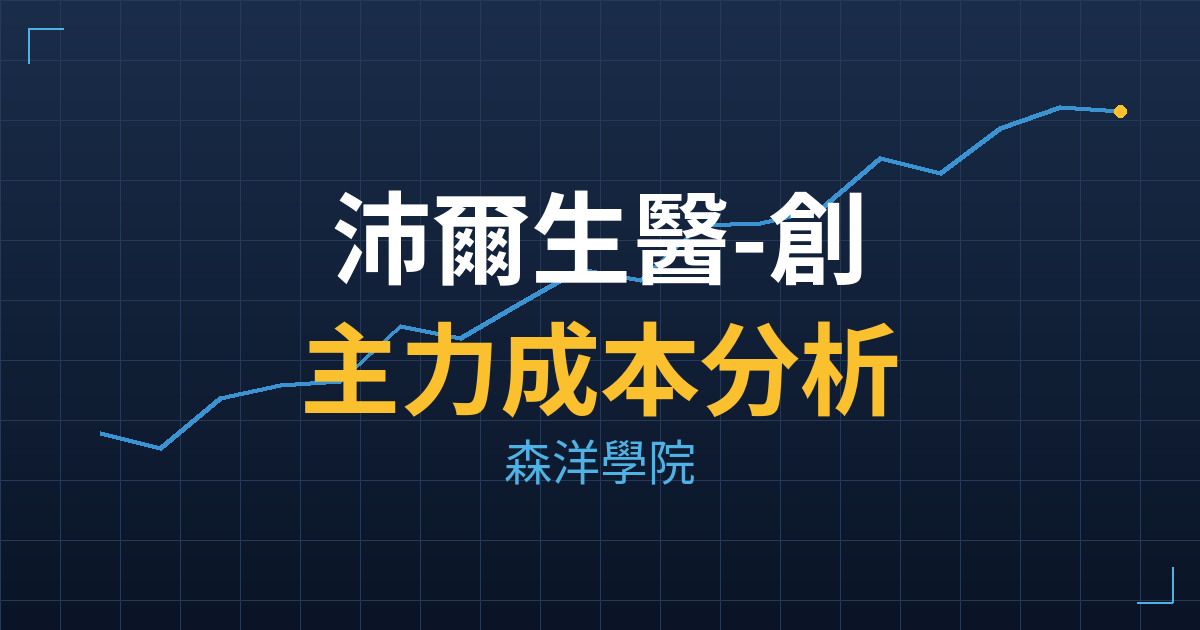 沛爾生醫-創(6949) 主力成本分析七階位階圖