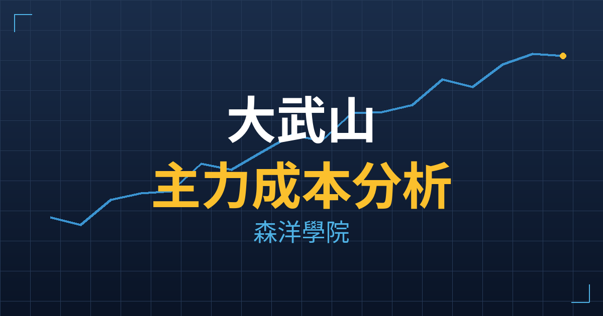 大武山(6952) 主力成本分析七階位階圖