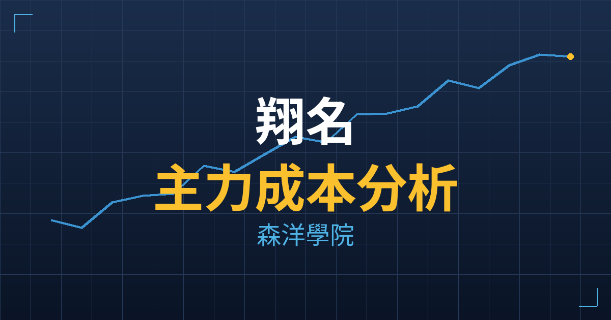 翔名(8091) 主力成本分析七階位階圖