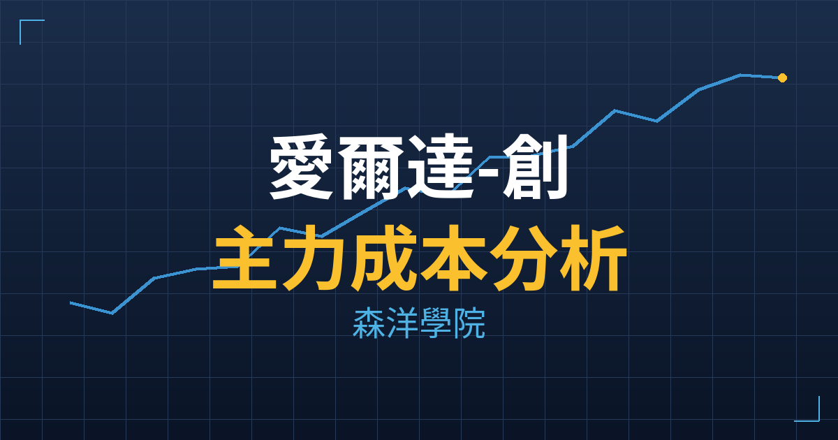 愛爾達-創(8487) 主力成本分析七階位階圖