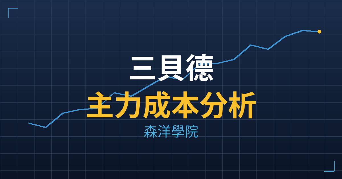 三貝德(8489) 主力成本分析七階位階圖