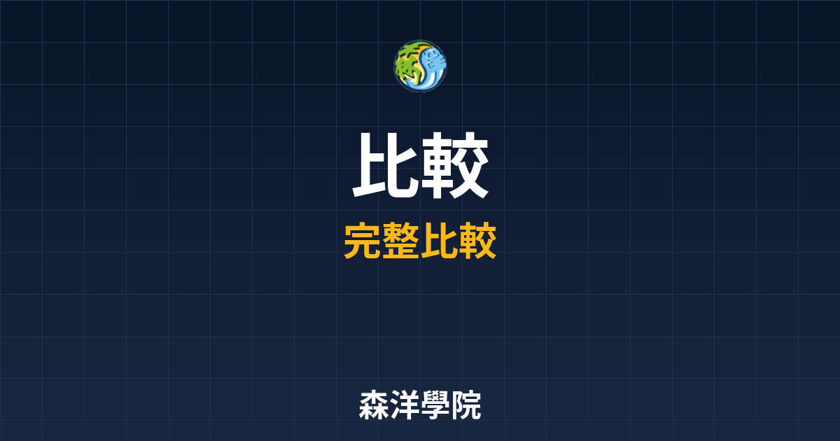 REITs ETF 比較 投資理財完整指南