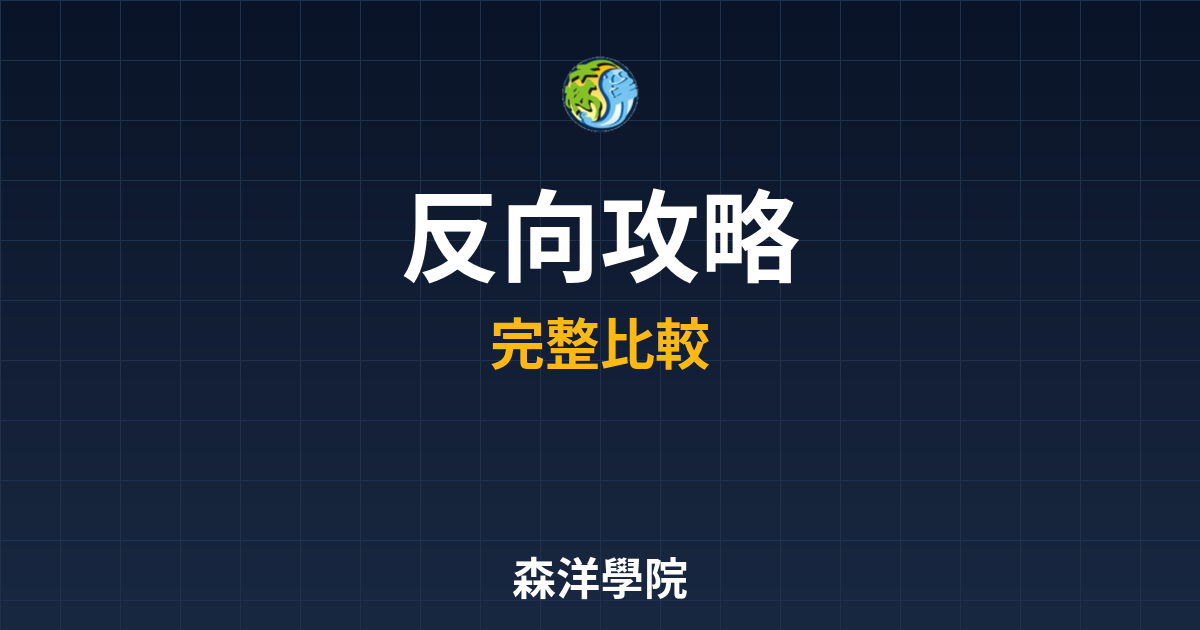 反向ETF 攻略 投資理財完整指南