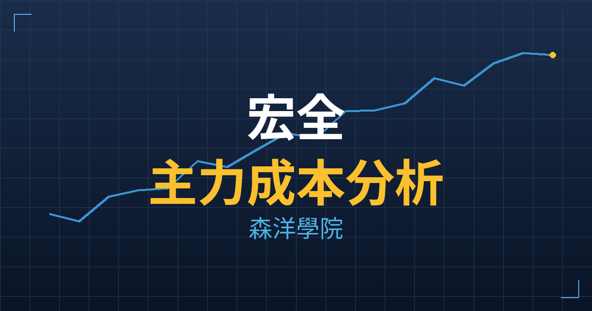 宏全(9939) 主力成本分析七階位階圖