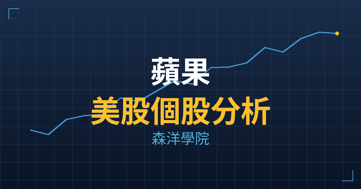 蘋果(AAPL) 主力成本分析七階位階圖