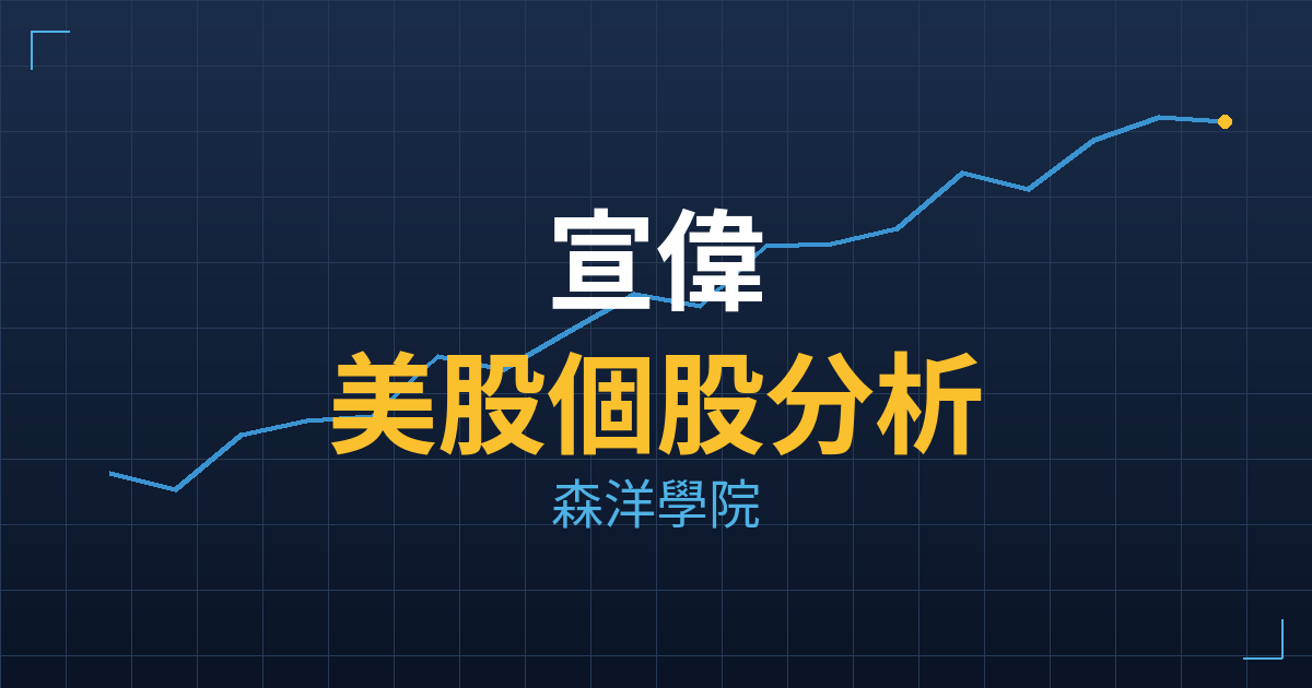宣偉(SHW) 主力成本分析七階位階圖