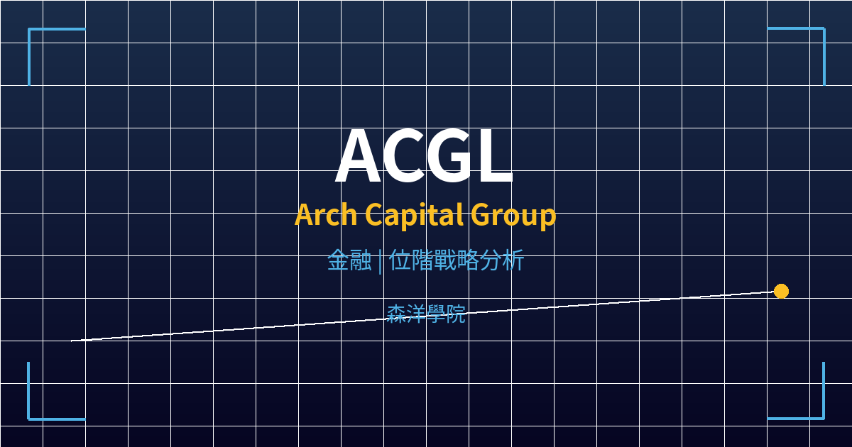 acgl cover
