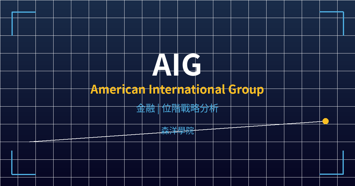 aig cover