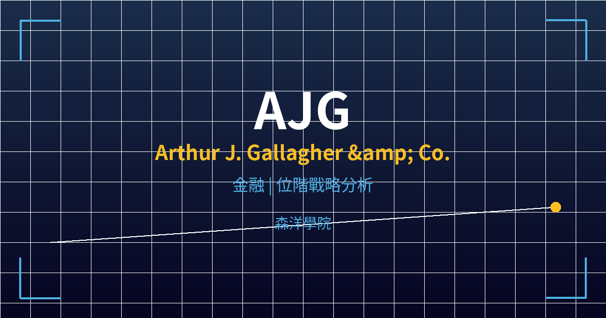 AJG(Arthur J. Gallagher & Co.)美股個股分析 2 ajg cover