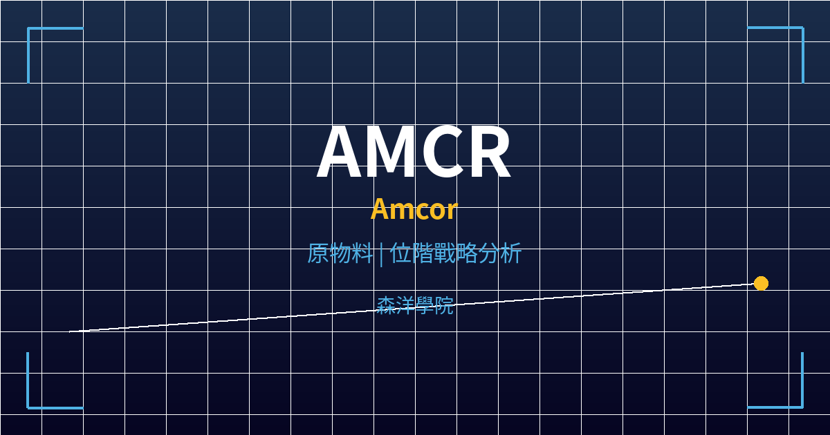 amcr cover
