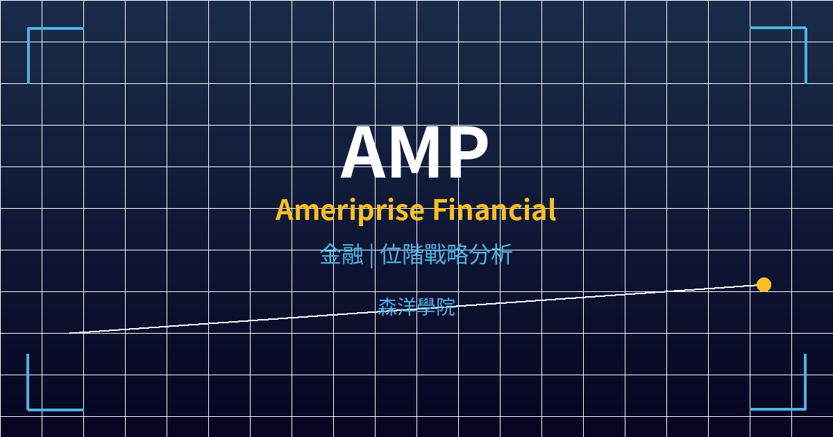 amp cover