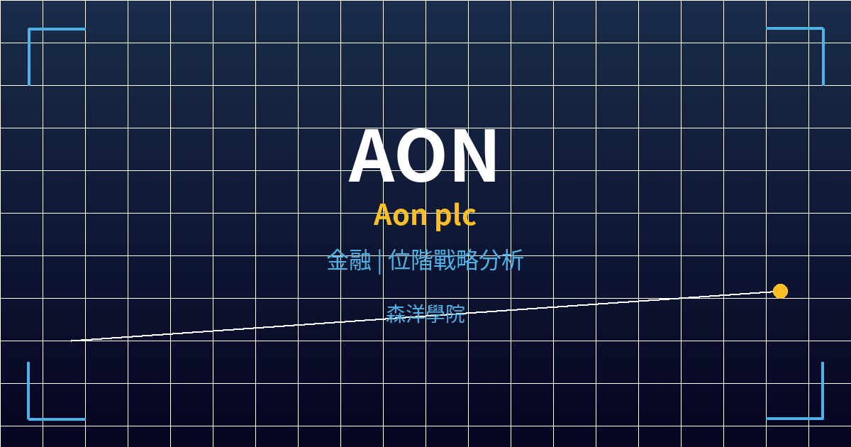 aon cover