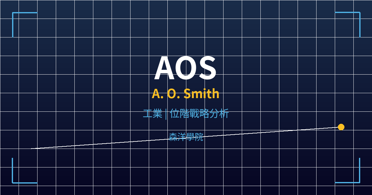 AOS(A. O. Smith)美股個股分析 2 aos cover