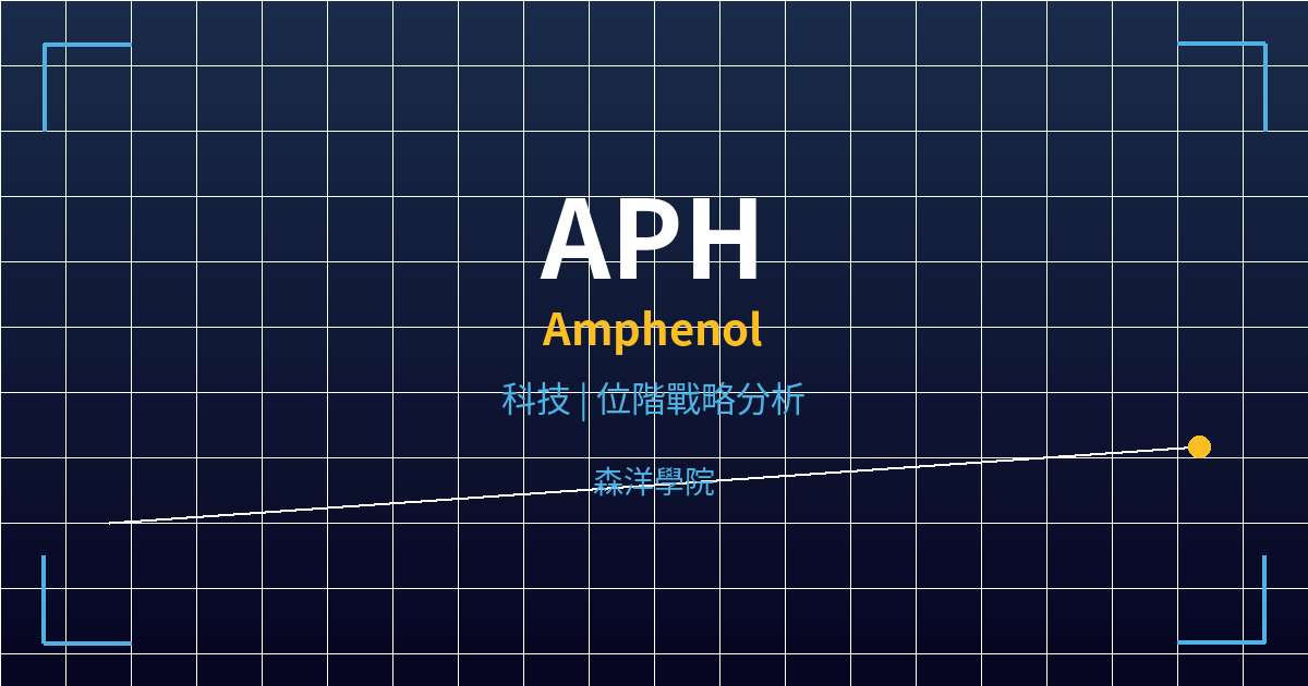 aph cover