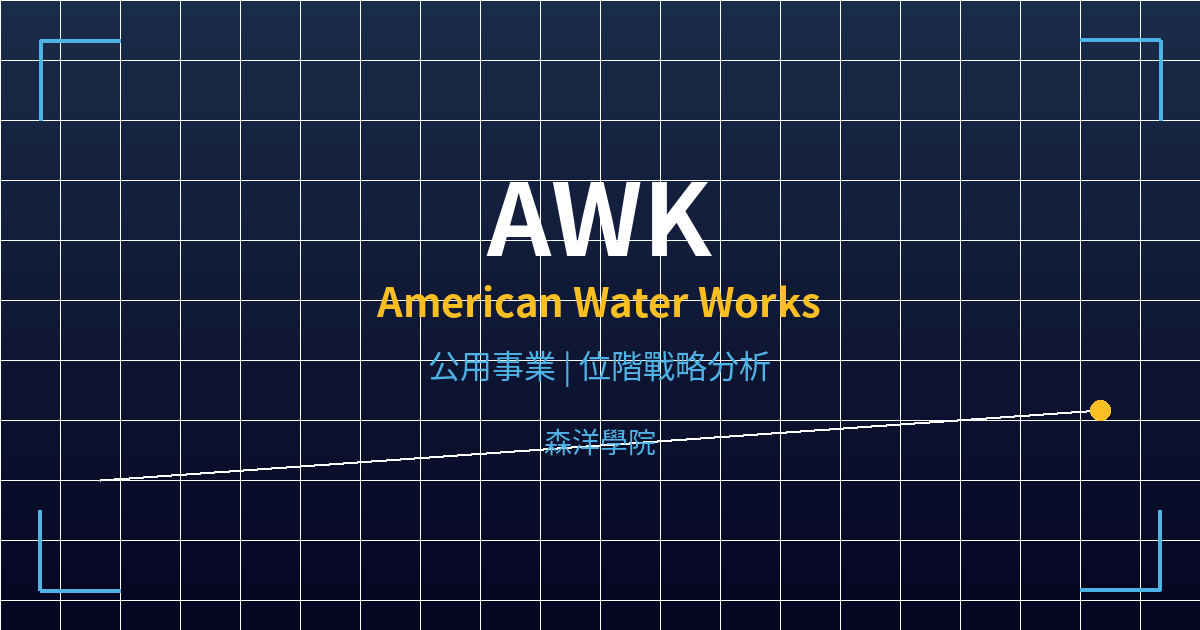 awk cover