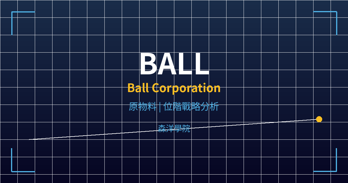 ball cover