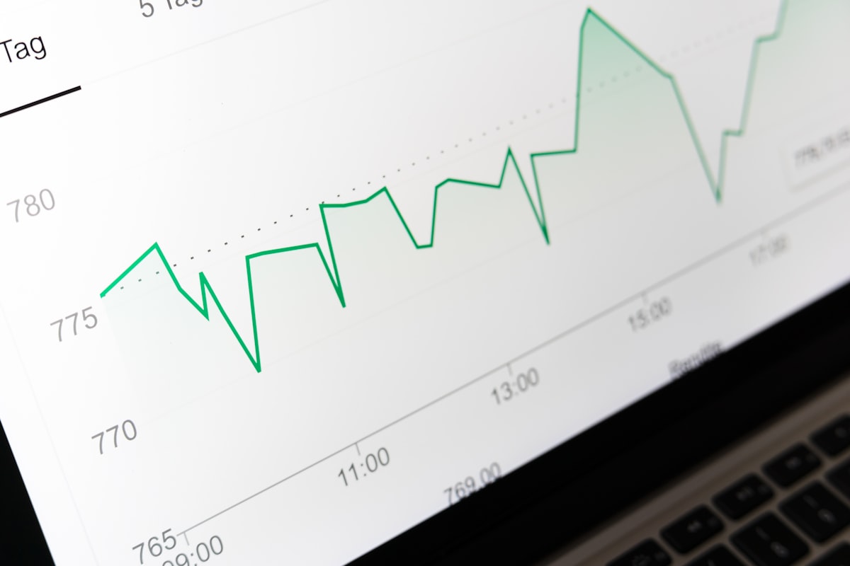 candlestick patterns advanced guide featured