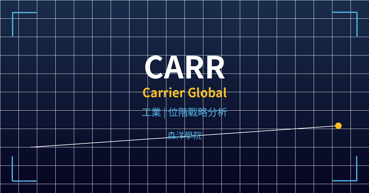 carr cover