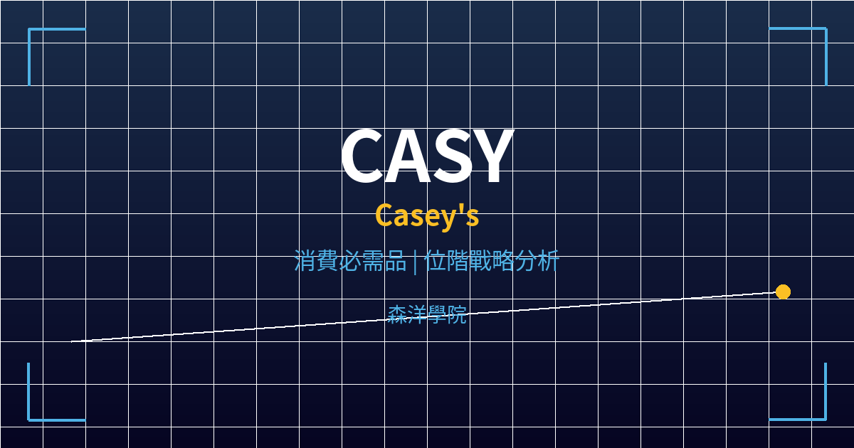 casy cover