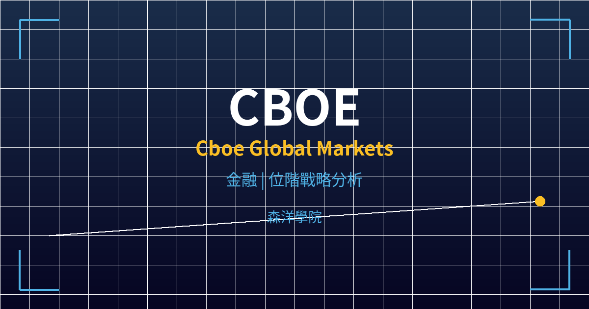 cboe cover