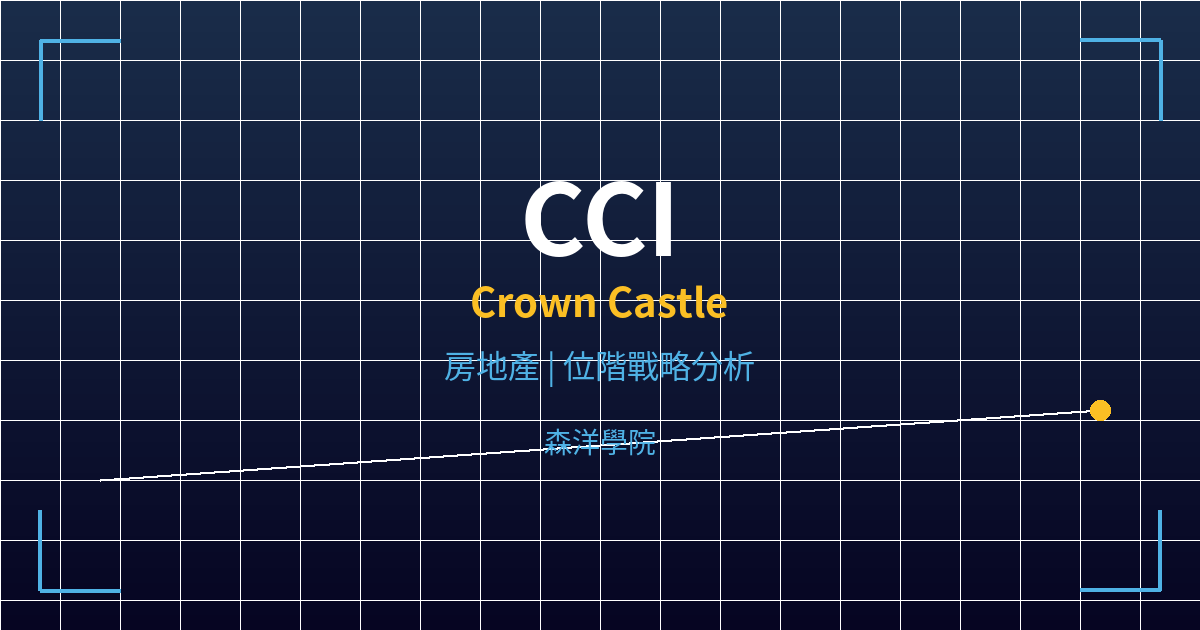 cci cover