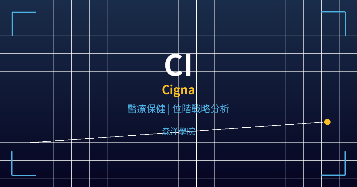 ci cover