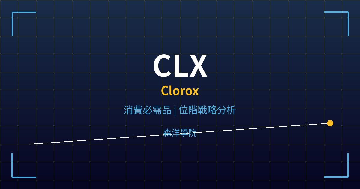 clx cover