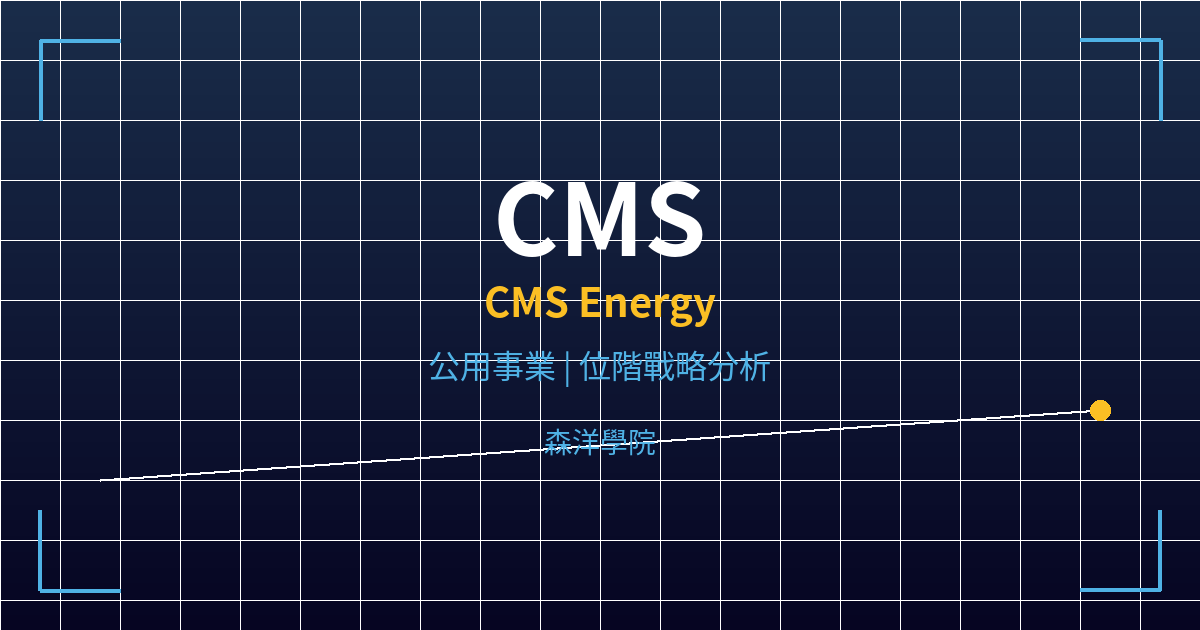 cms cover