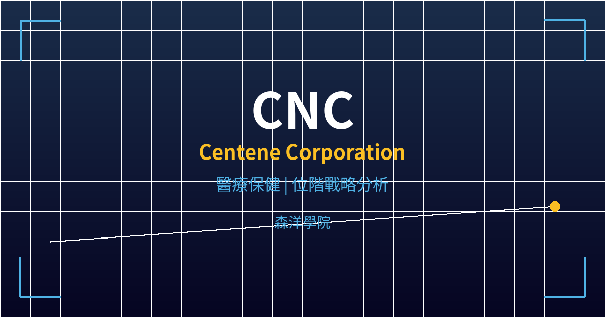 cnc cover