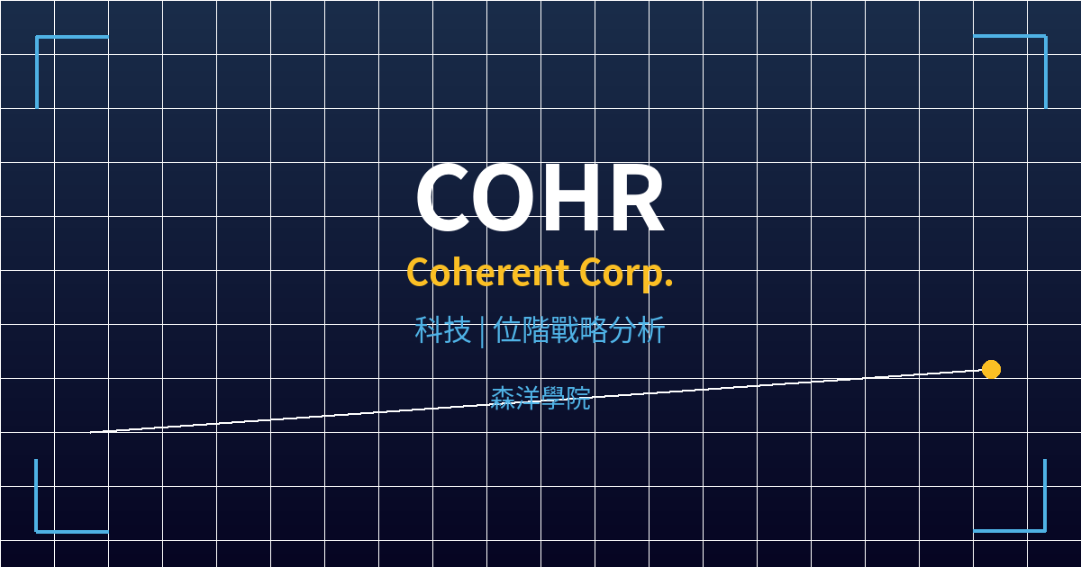 cohr cover