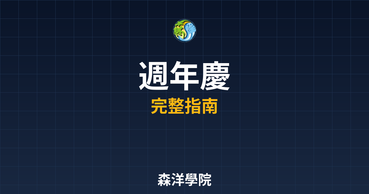 期貨開戶週年慶