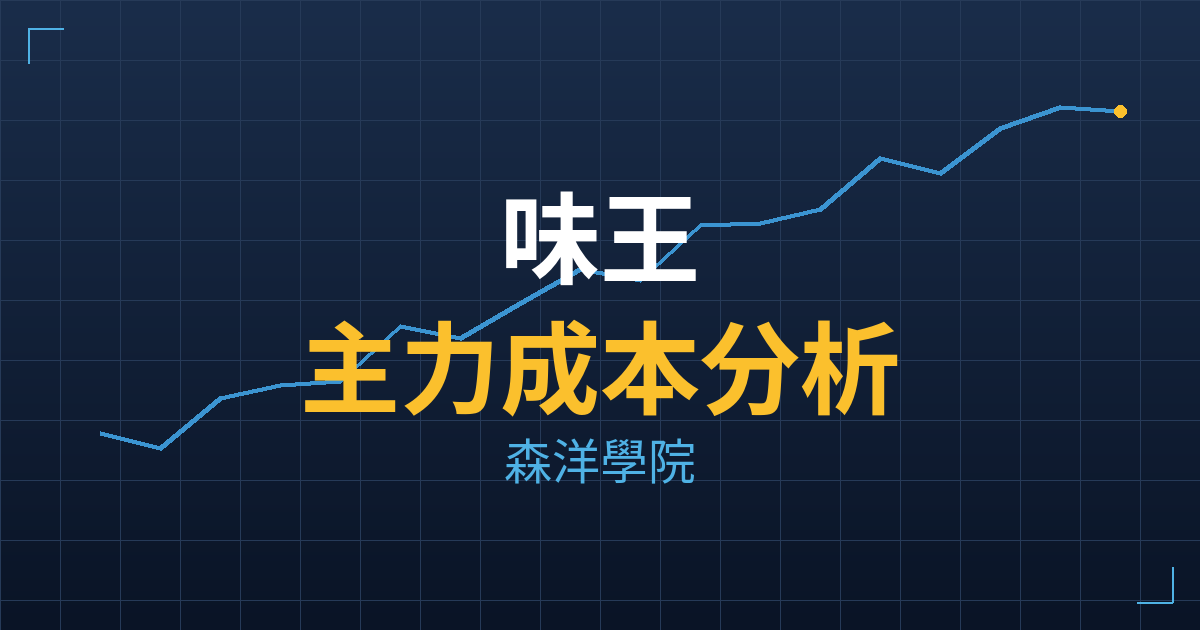 味王(1203) 主力成本分析七階位階圖