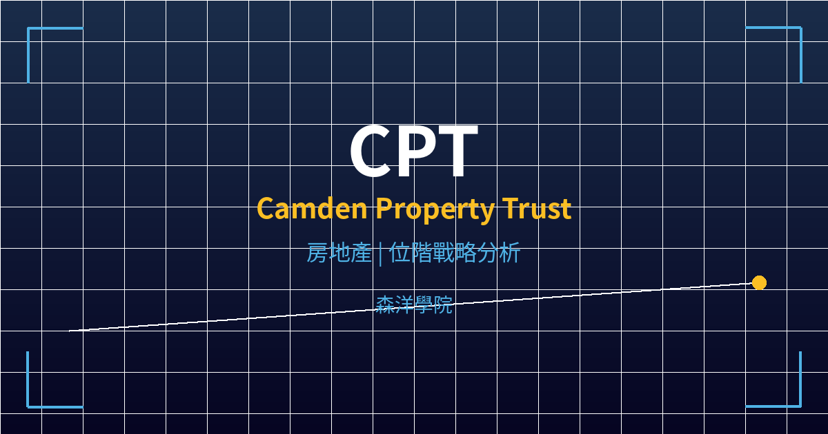 cpt cover