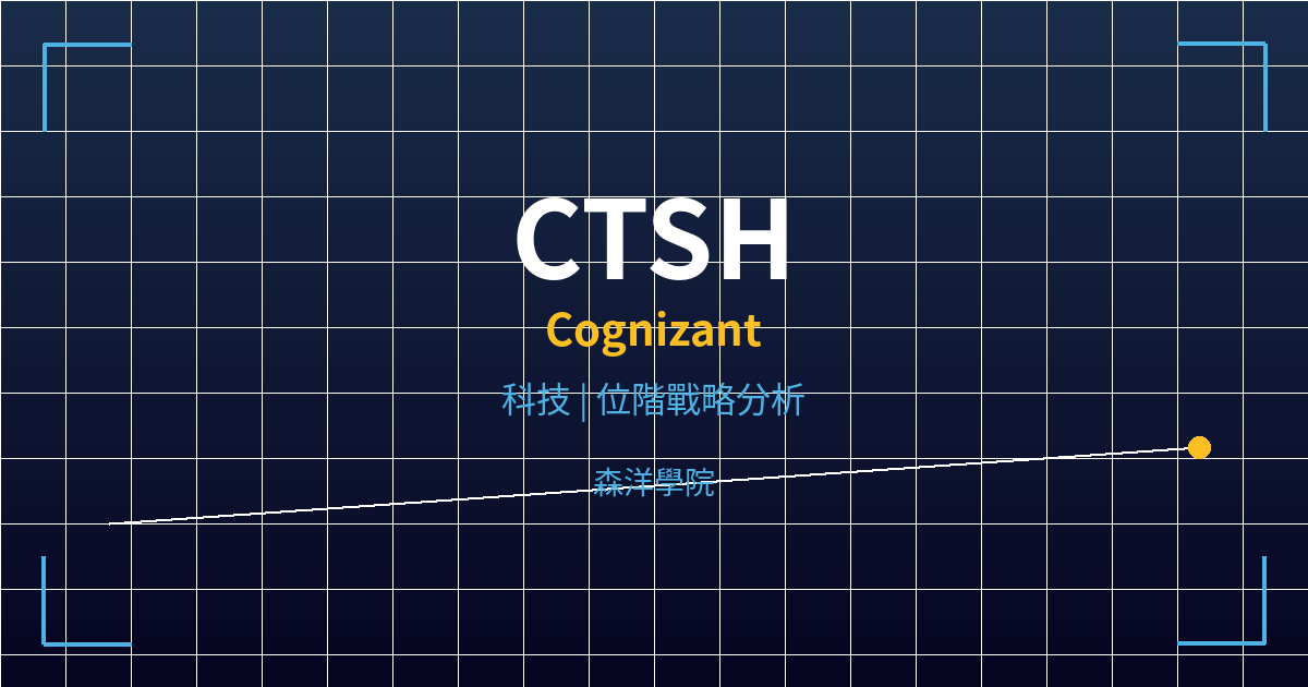 ctsh cover