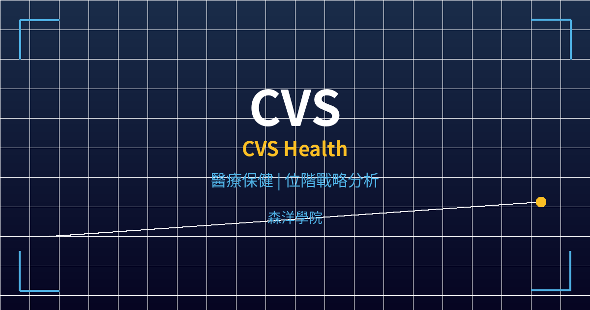 cvs cover