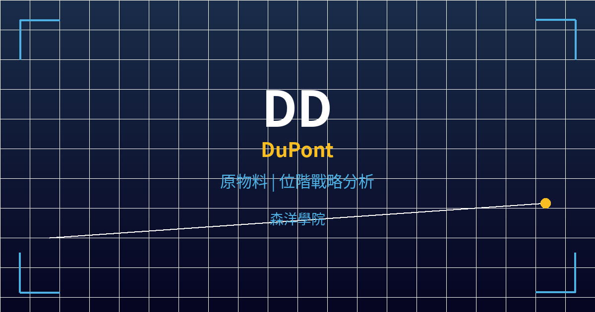 dd cover