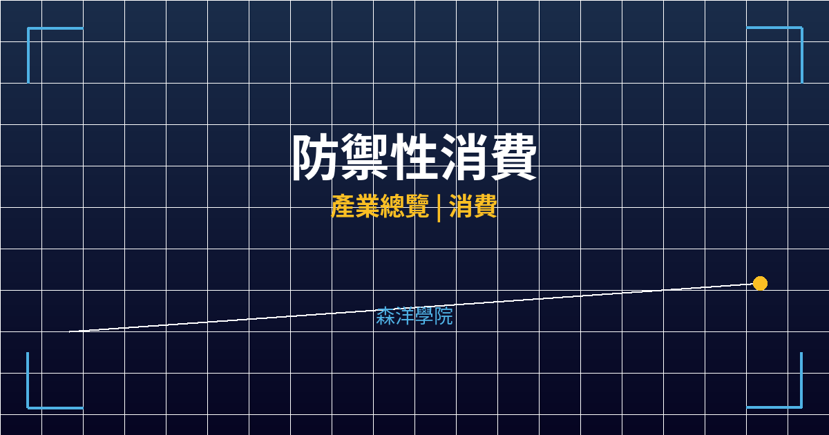 【消費防禦組合總整理】七階位階戰略對比分析 投資理財完整指南