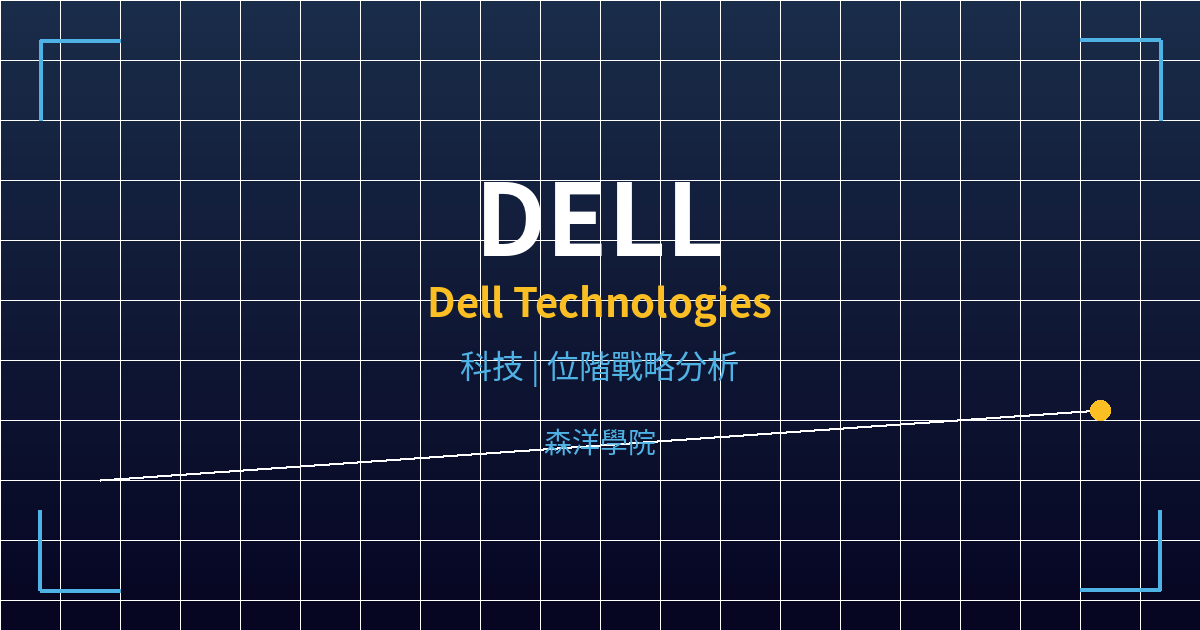 dell cover