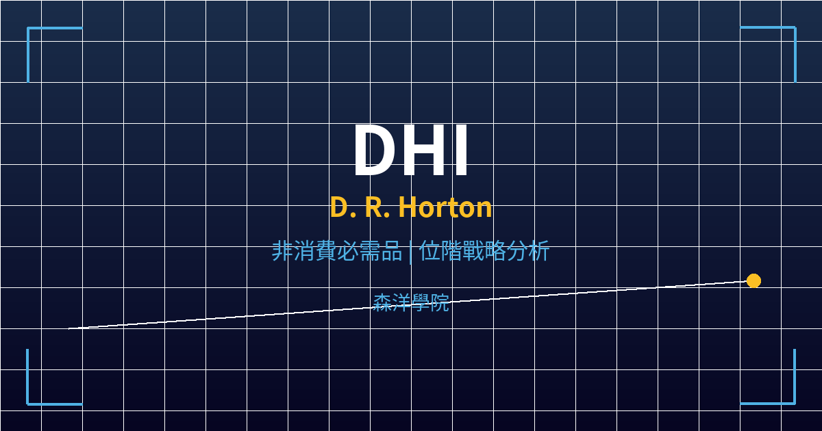 DHI(D. R. Horton)美股個股分析 2 dhi cover