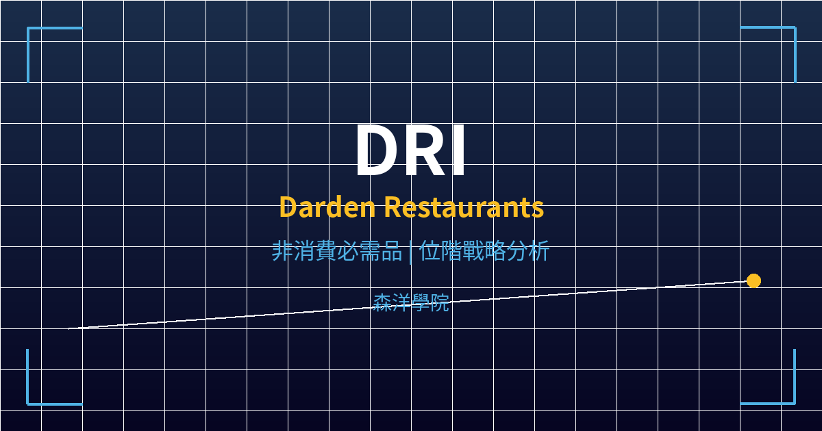 dri cover